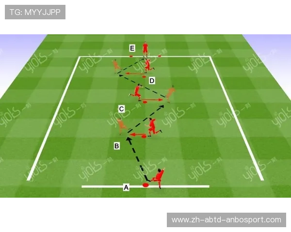足球运动员的赛季准备与目标设定