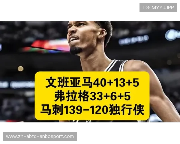 NBA战报马刺主场击退独行侠文班亚马关键上篮锁定胜局